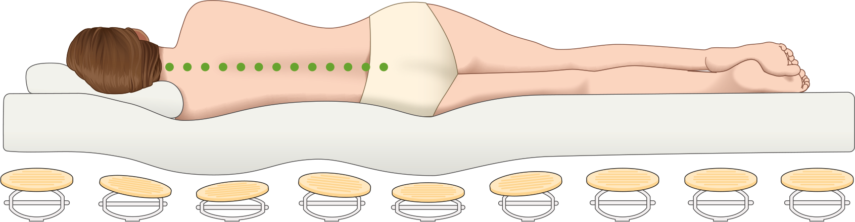 Optimale Liegeposition — Wirbelsäule gerade